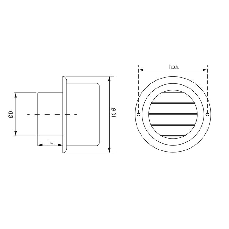schoepenrooster rvs a2 weha schoepenrooster rvs a2 weha
