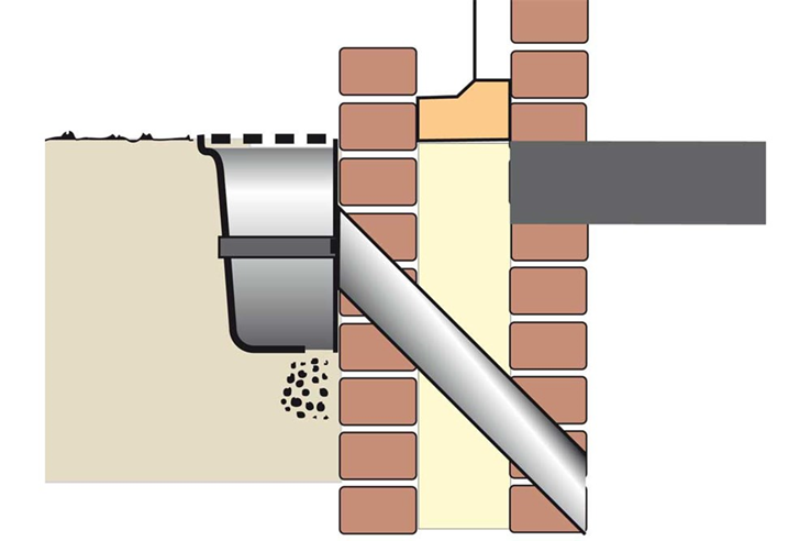 vloerventilatiekoker koekoek kort tilmar vloerventilatiekoker koekoek kort tilmar