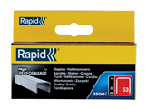 hechtnieten gegalvaniseerd rapid hechtnieten gegalvaniseerd rapid