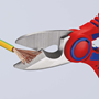 elektriciens kabelschaar knipex-21 elektriciens kabelschaar knipex-21