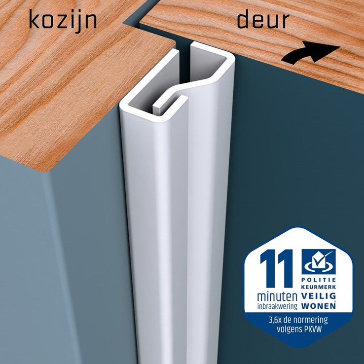 secustrip binnendraaiend wit skg* secustrip binnendraaiend wit skg*