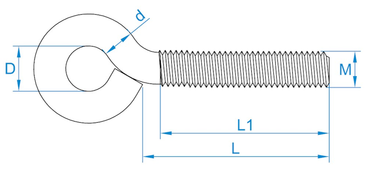 schroefoog metrisch rvs a2 schroefoog metrisch rvs a2