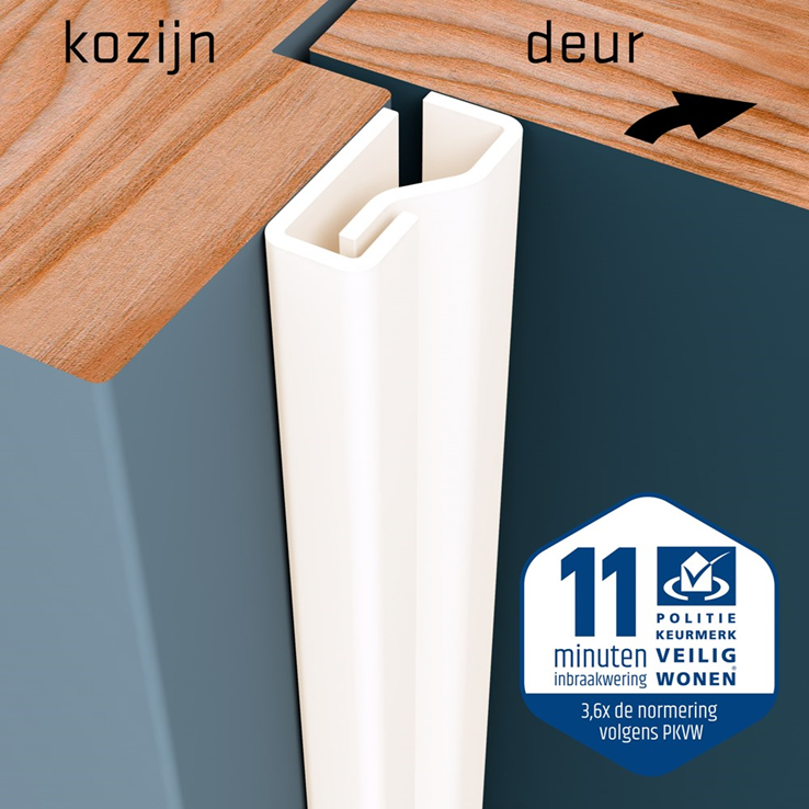 secustrip binnendraaiend crème wit skg* secustrip binnendraaiend crème wit skg*