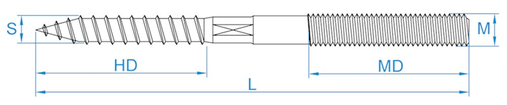 stokeind rvs a2 stokeind rvs a2