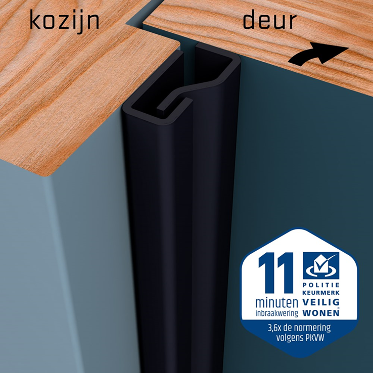 secustrip binnendraaiend zwart skg* secustrip binnendraaiend zwart skg*