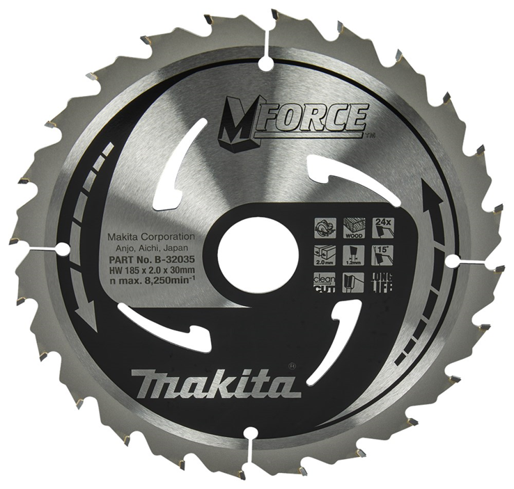 cirkelzaagblad hm makita cirkelzaagblad hm makita