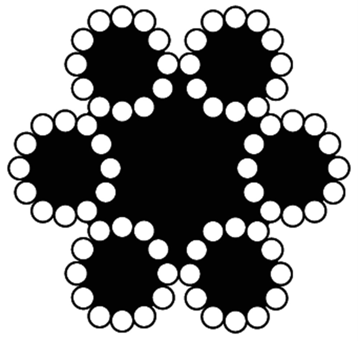 staalkabel elvz staalkabel elvz