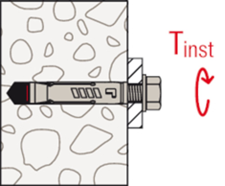 hulsanker elvz fischer hulsanker elvz fischer