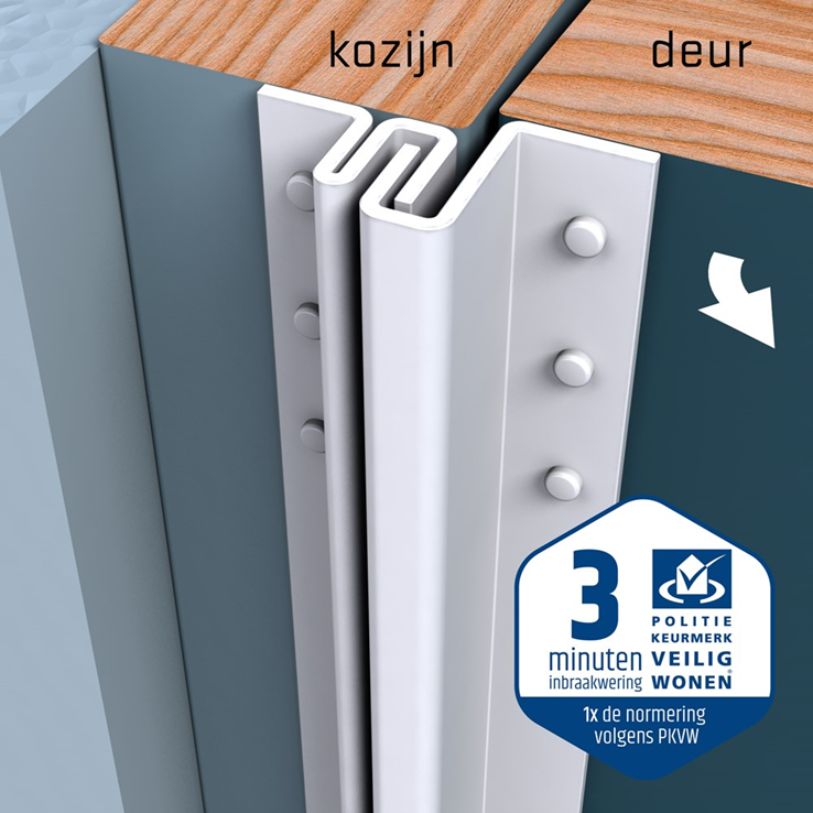 secustrip buitendraaiend wit skg* secustrip buitendraaiend wit skg*