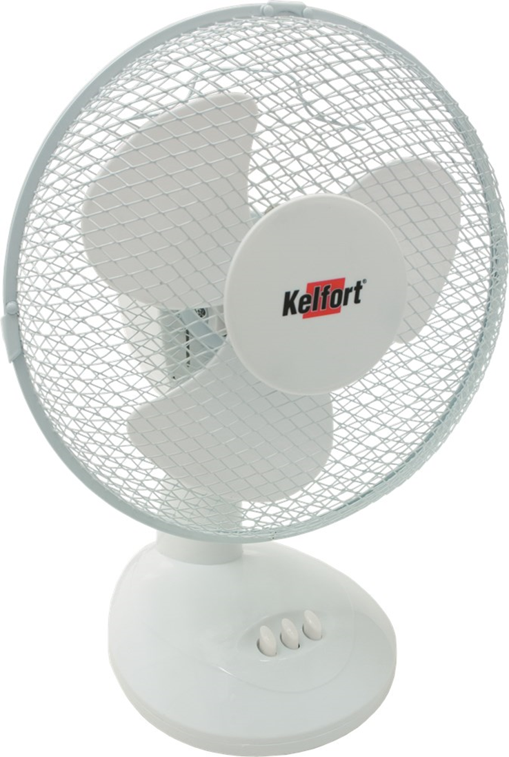 ventilator wit kelfort ventilator wit kelfort