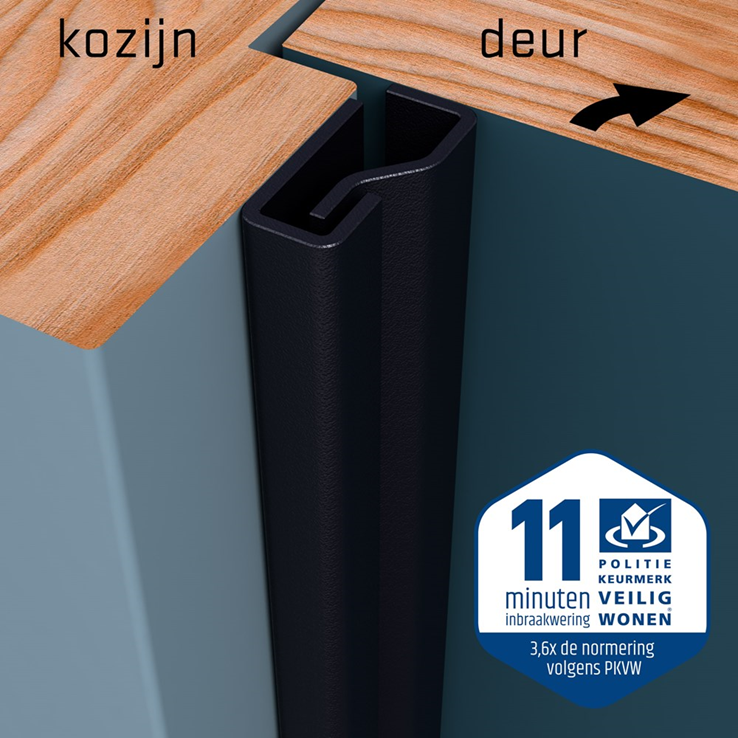 secustrip binnendraaiend zwartgrijs skg* secustrip binnendraaiend zwartgrijs skg*