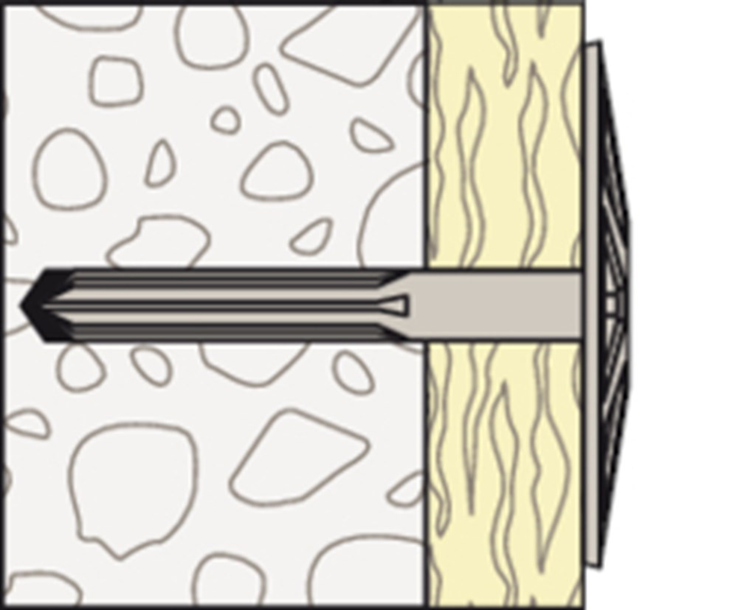 isolatieklem fischer isolatieklem fischer