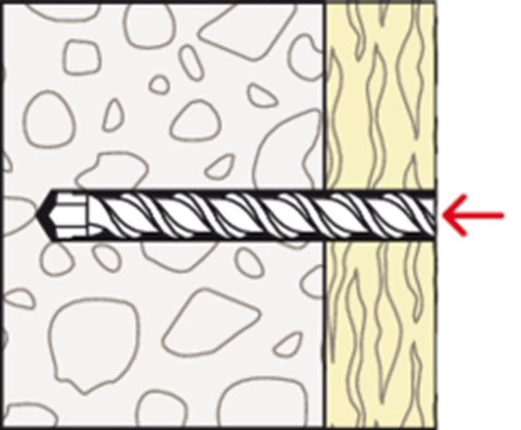 isolatieklem fischer isolatieklem fischer