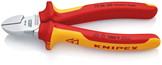 zijsnijtang knipex zijsnijtang knipex