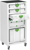systainer-port festool systainer-port festool