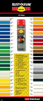 deklaag hardhat rust-oleum-6 deklaag hardhat rust-oleum-6