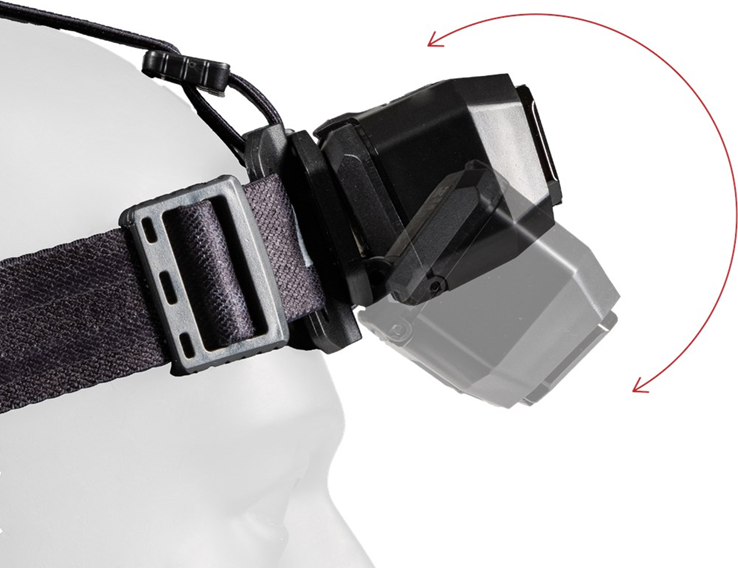 hoofdlamp led kelfort hoofdlamp led kelfort