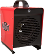 ventilatiekachel elektrisch kelfort-2 ventilatiekachel elektrisch kelfort-2