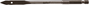 speedboor hex kelfort-4 speedboor hex kelfort-4