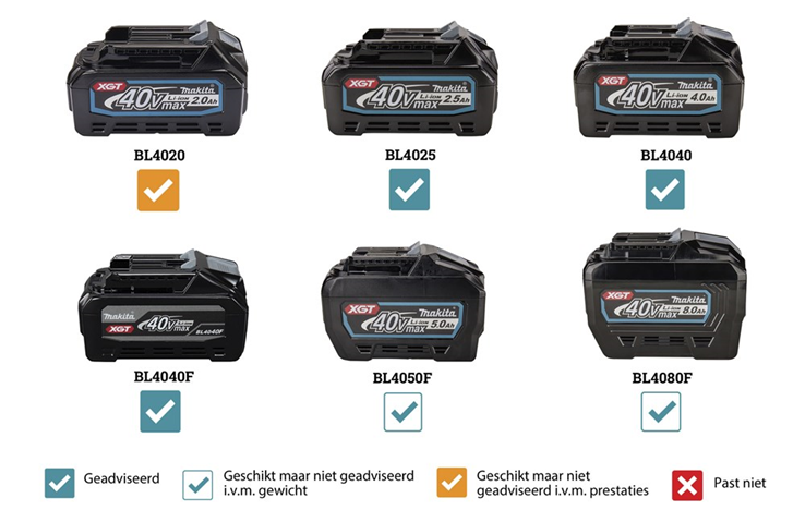 accu combihamer makita sds-plus accu combihamer makita sds-plus
