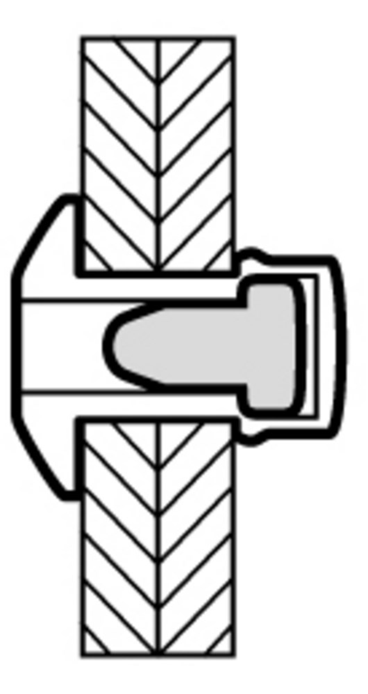 blindklinknagels gesloten rvs masterfix blindklinknagels gesloten rvs masterfix