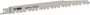 reciprozaagblad kelfort top wood-4 reciprozaagblad kelfort top wood-4