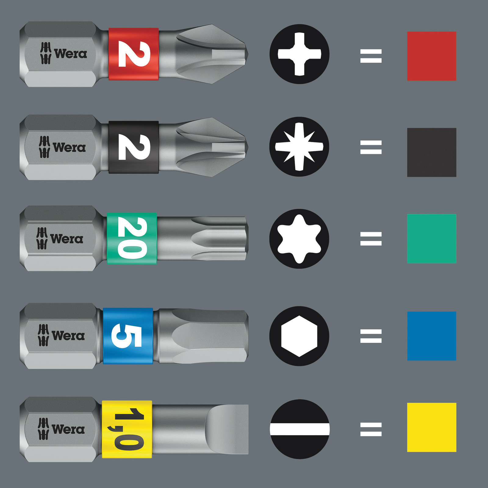 schroefbit torx wera-10