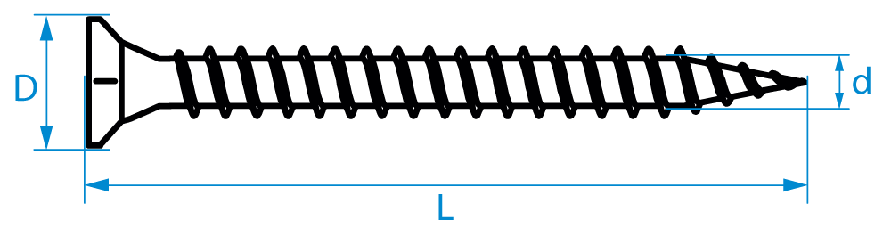 spaanplaatschroef verzinkt basicpro-3