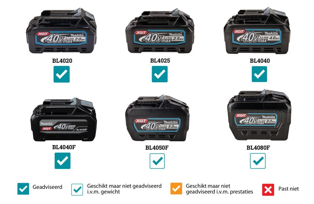 accu slagmoersleutel makita-7