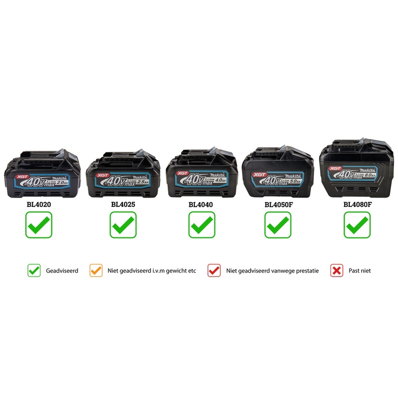 accu ventilator makita-11