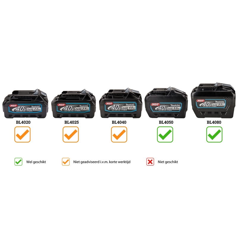 accu stofzuiger makita-11