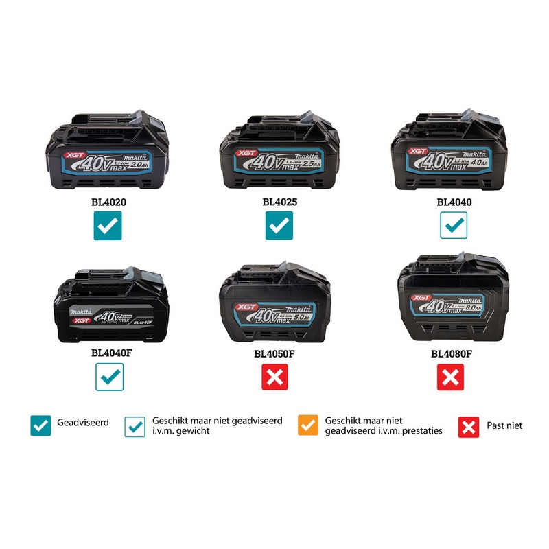 accu decoupeerzaagmachine beugel makita-11