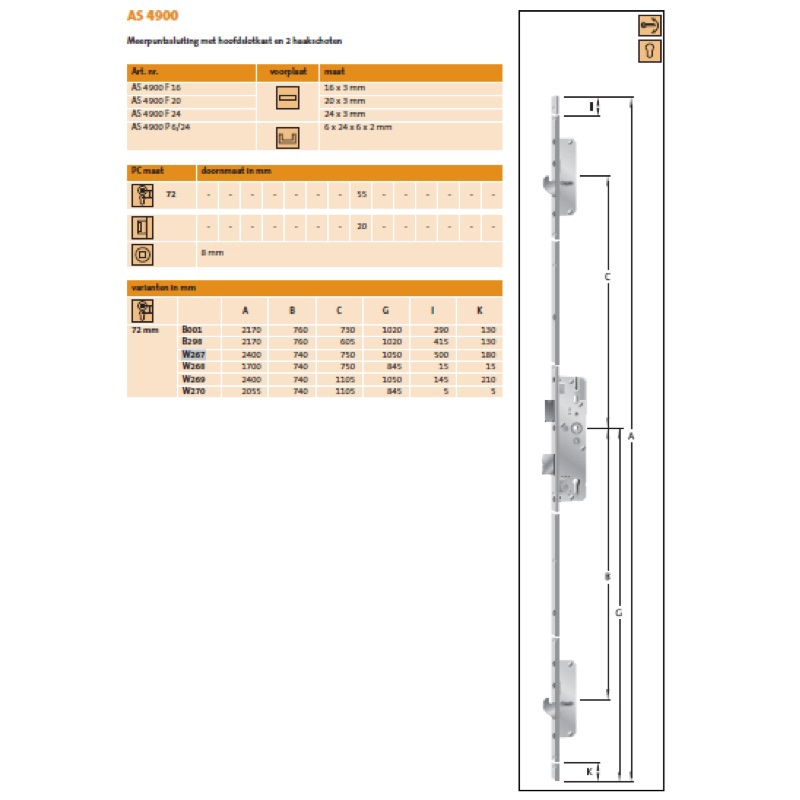 meerpuntssluiting krukbediend kfv-3