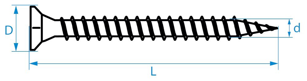 spaanplaatschroef verzinkt basicpro-5
