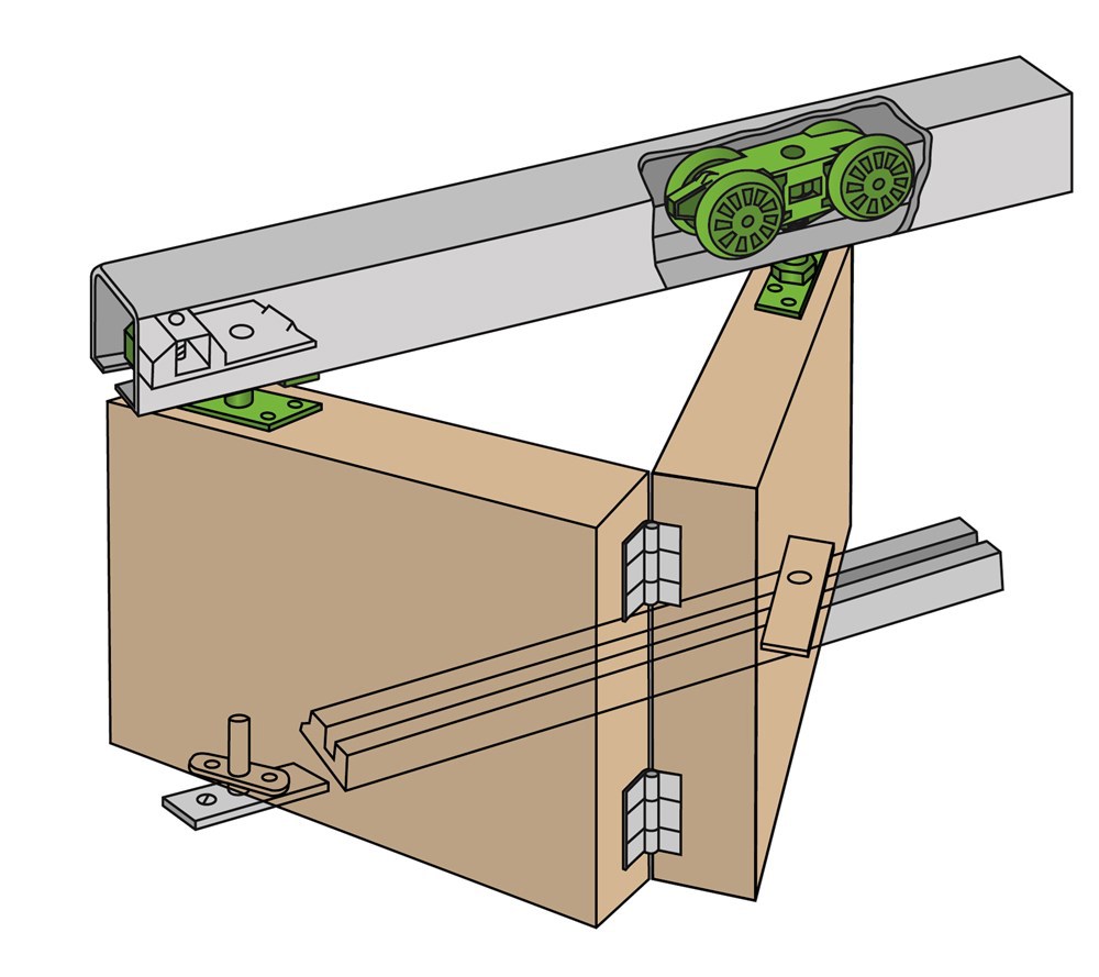 Vouwdeurbeslag Henderson - FOLDING 40 HF40/30EU 3000MM/2