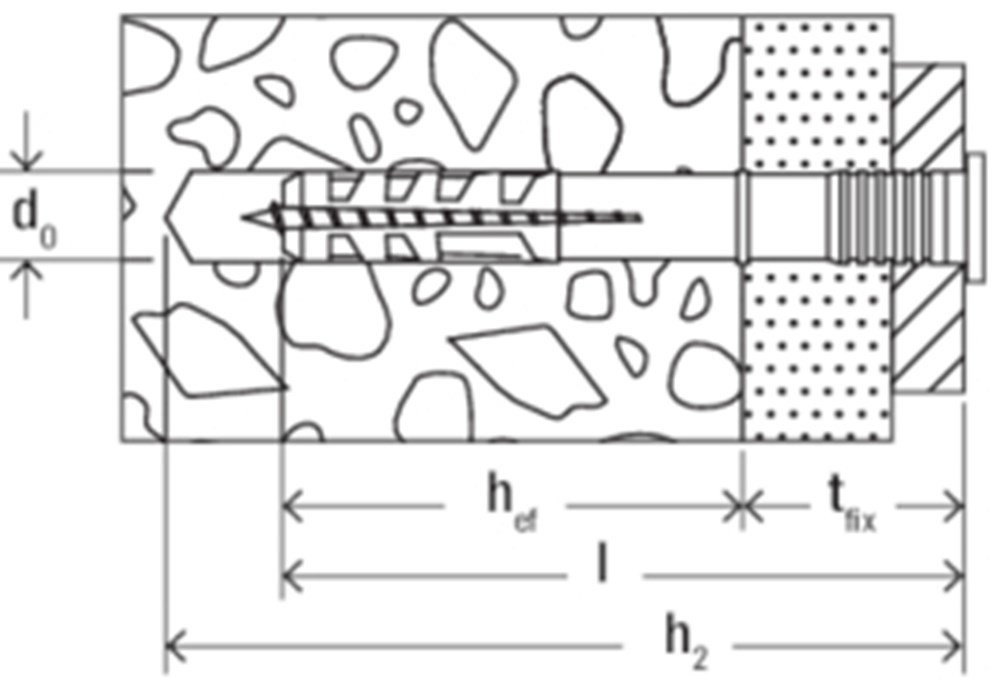 slagplug nylon fischer-10