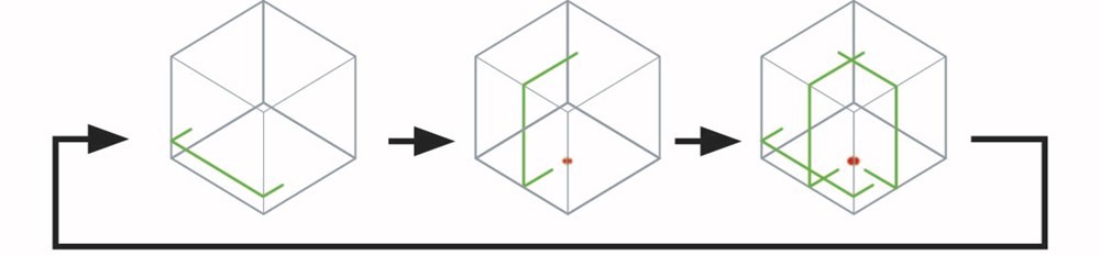 accu multilijnlaser groen makita-11