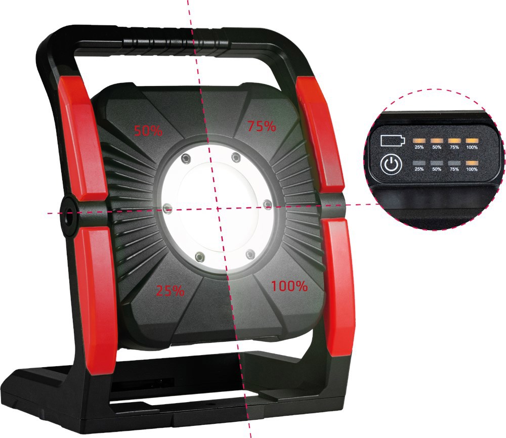 accu bouwlamp led klasse III kelfort-4