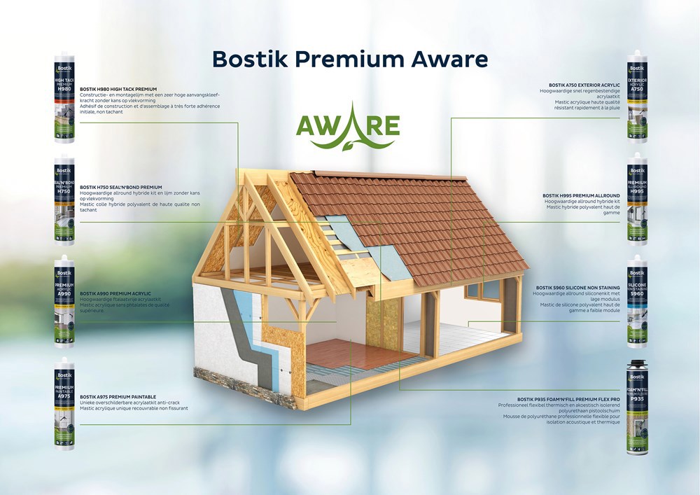 siliconenkit ns bostik-3