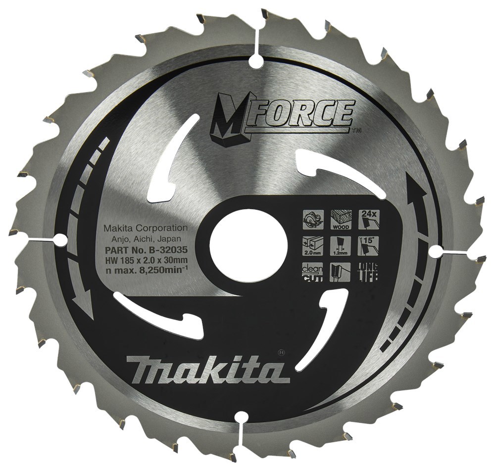 cirkelzaagblad hm makita