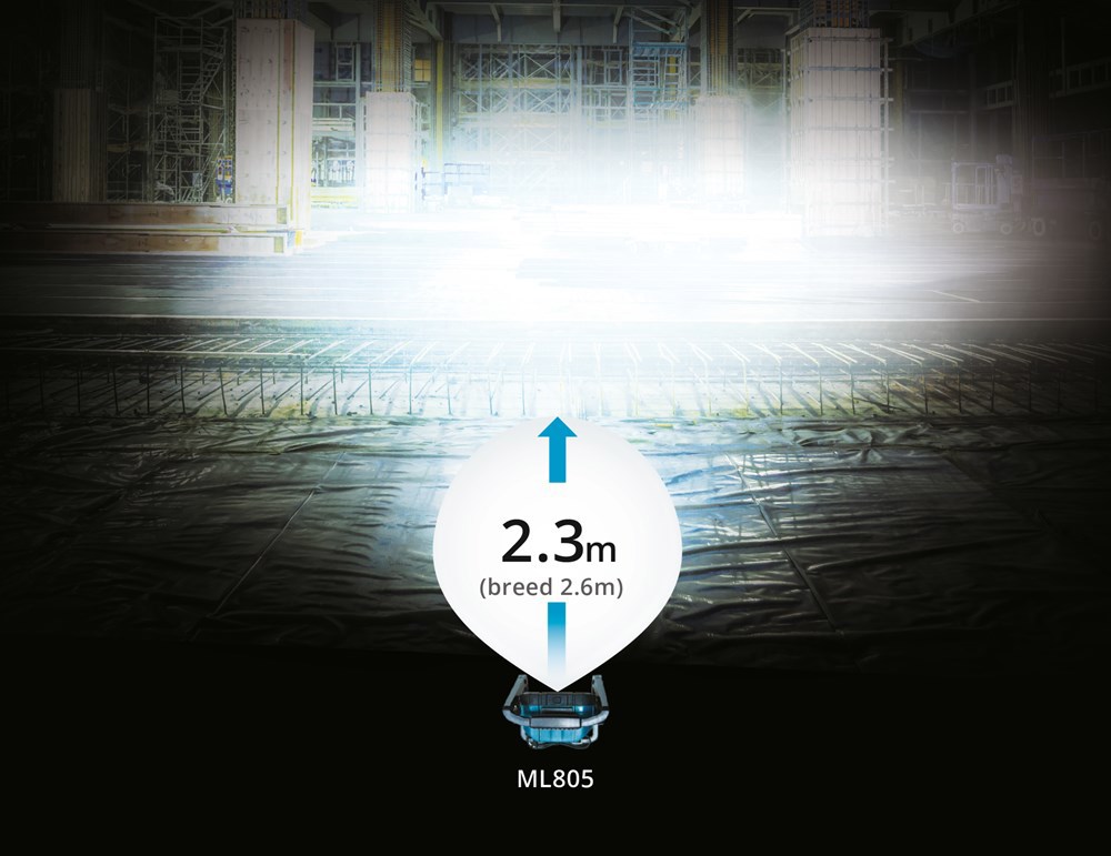 bouwlamp led makita-10