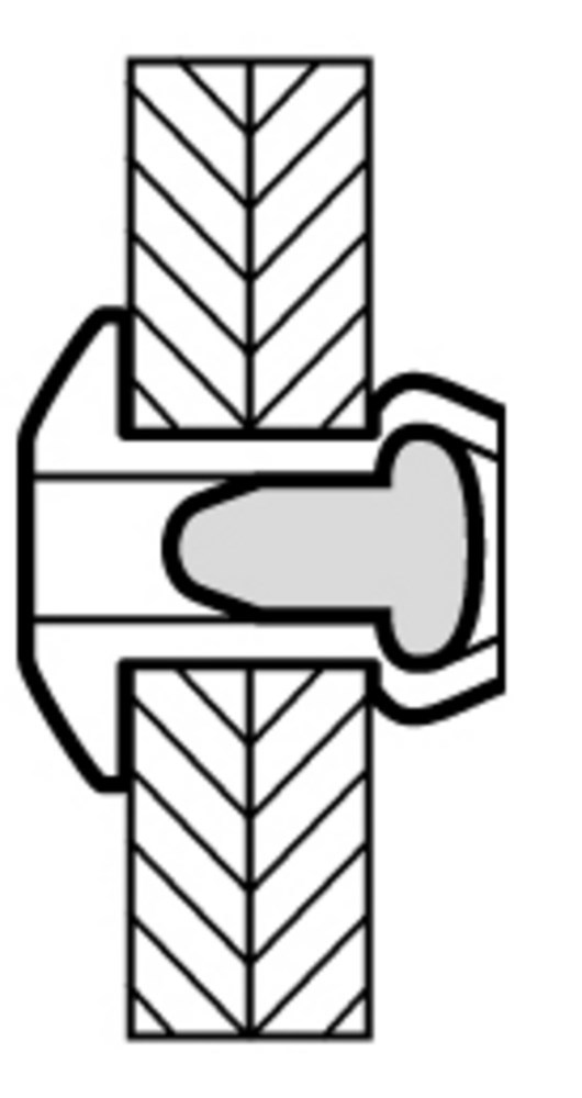 blindklinknagels rvs masterfix-3