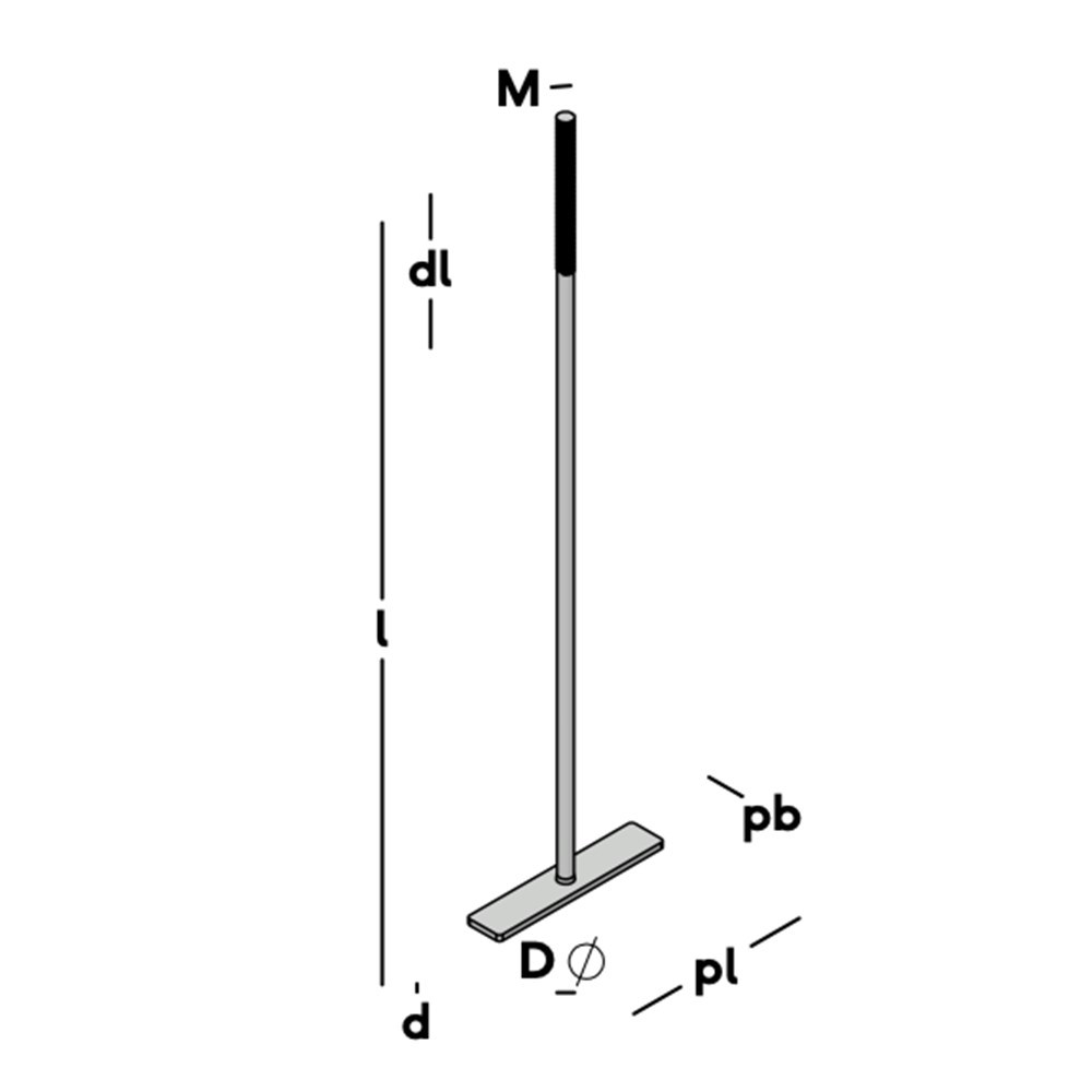 muurplaatanker met plaat thvz(vd)-3